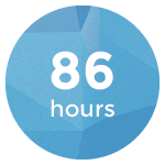 buyers-spend-86-hours-on-average-selecting-a-b2b-provider-across-5-team-members.png