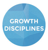 Customer-Centric Growth Disciplines