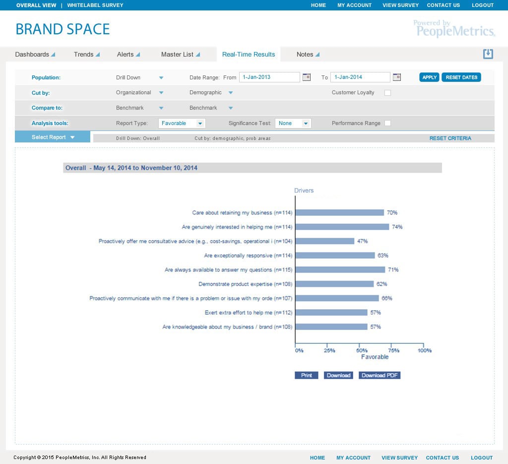 15-01-08-voice-of-the-customer-update-real-time-reporting