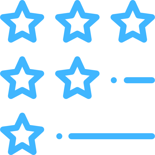 Measure Customer Sentiment