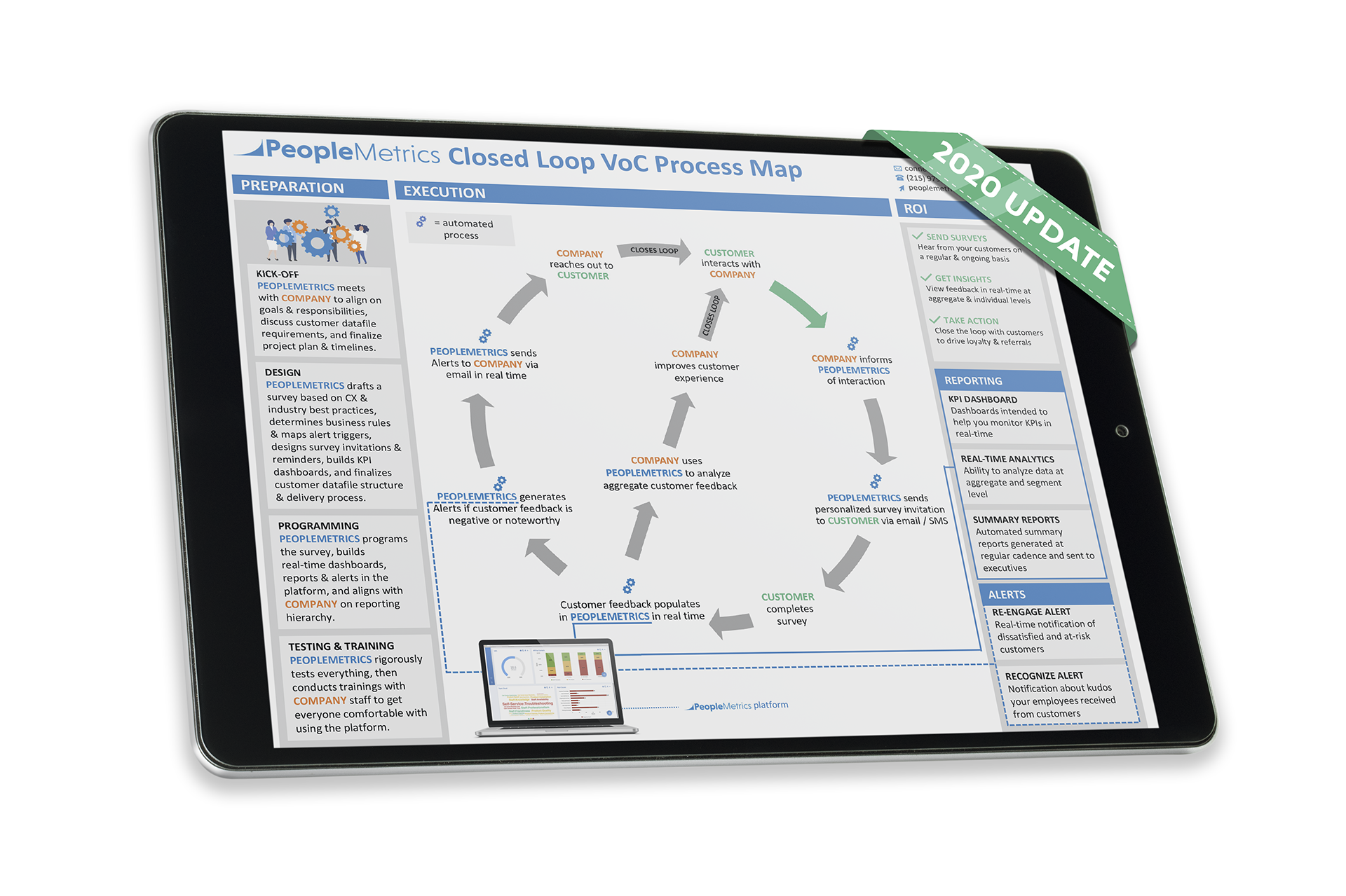Complete the form to download this free tool Complete the form to download this free tool