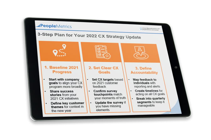 65980-3-Step-Plan-to-Update-2022-CX-Strategy