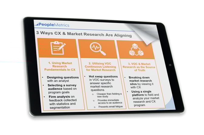 65980-3WaysToAlignCX&MarketResearch