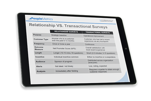 65980-transactionalvsrelationship - 585 65980-transactionalvsrelationship - 585