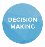 Customer-Centric Decision Making