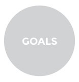 Setting Goals for Customer Centricity