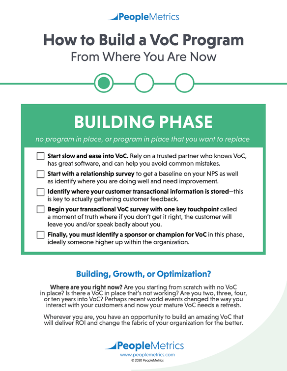 PeopleMetrics Building Phase Checklist