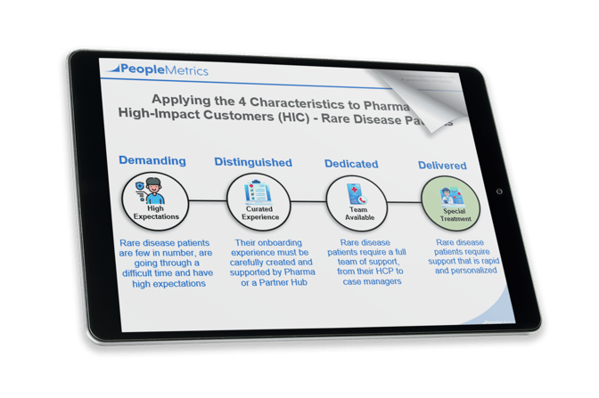 Pharma’s High-Impact Customer - Rare Disease Patients_PDF