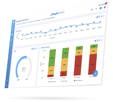 PeopleMetrics CX software can help you manage your customer advisory board and maximize its value.