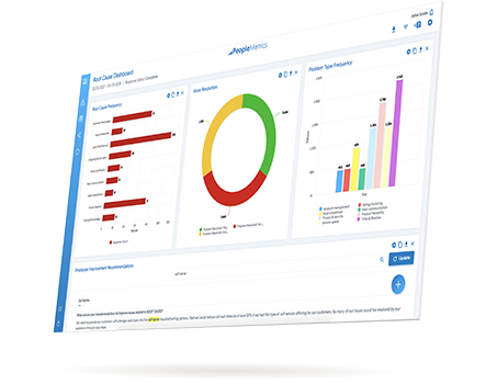 CX tools from PeopleMetrics make it easy to learn more about your customers and their journeys.
