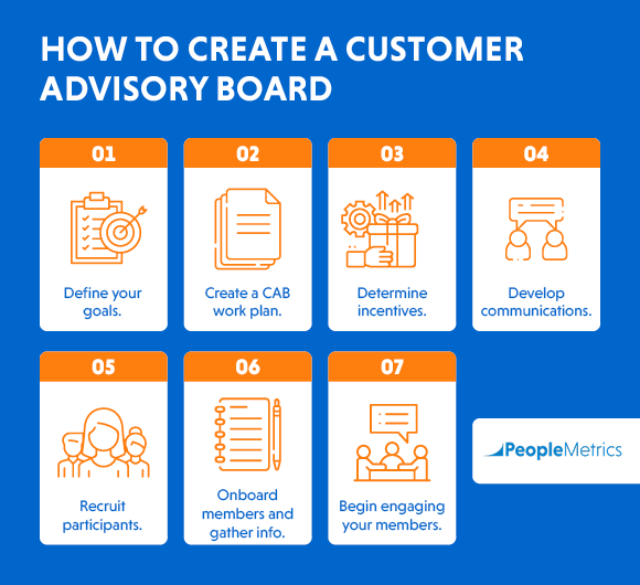 Follow these steps to begin creating a customer advisory board for your business.