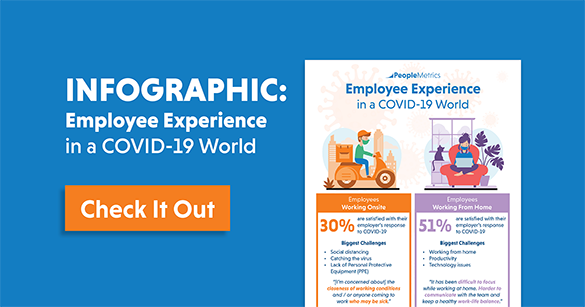 INFOGRAPHIC | Employee Experience in a COVID-19 World