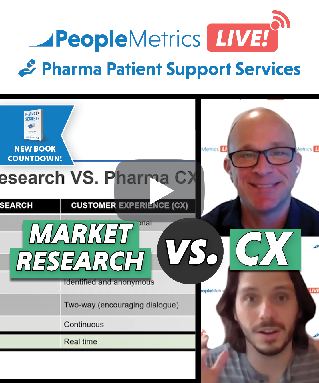 PeopleMetrics LIVE!