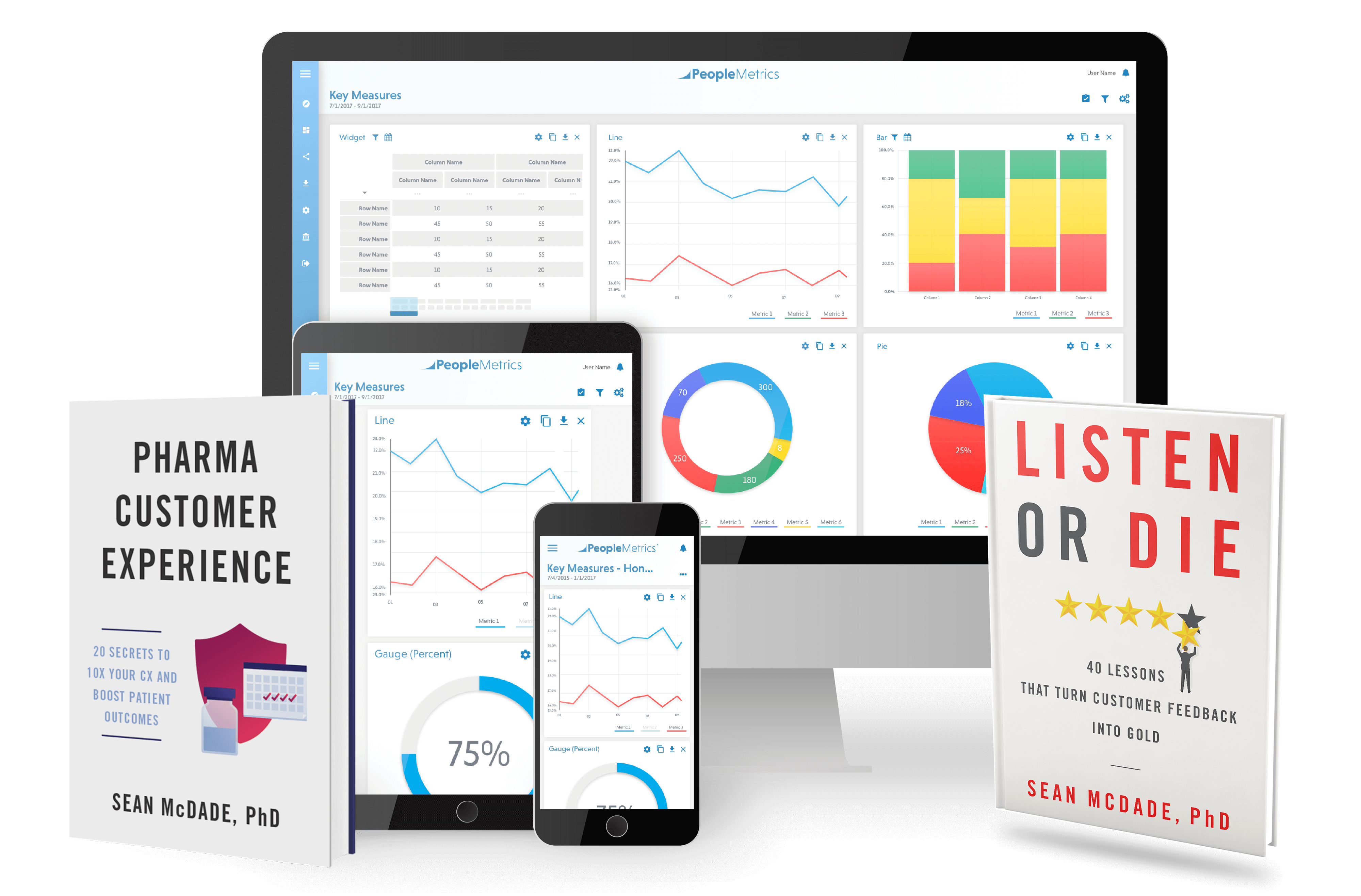 PeopleMetrics Platform