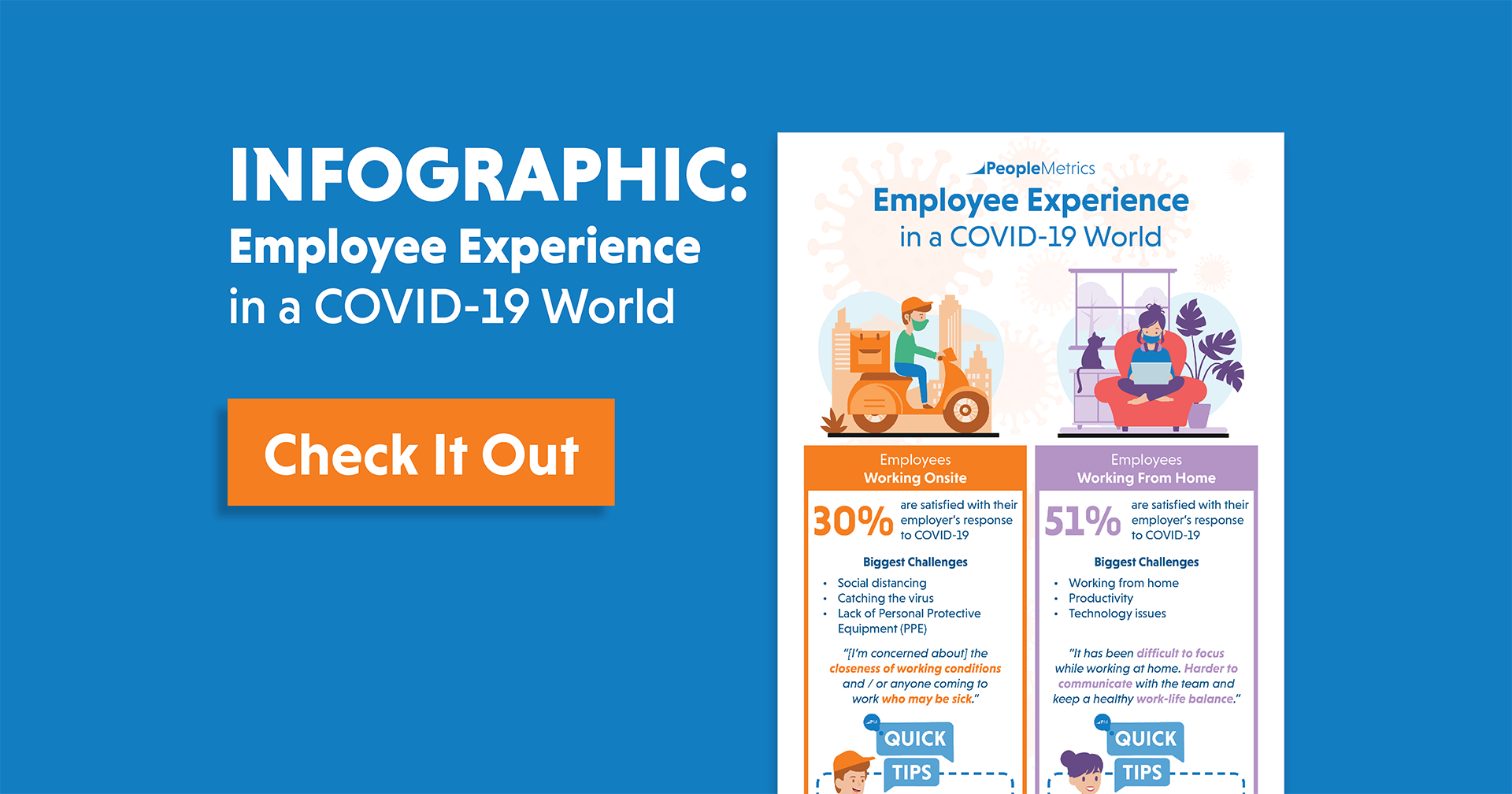 PeopleMetrics Infographic Employee Experience COVID-19